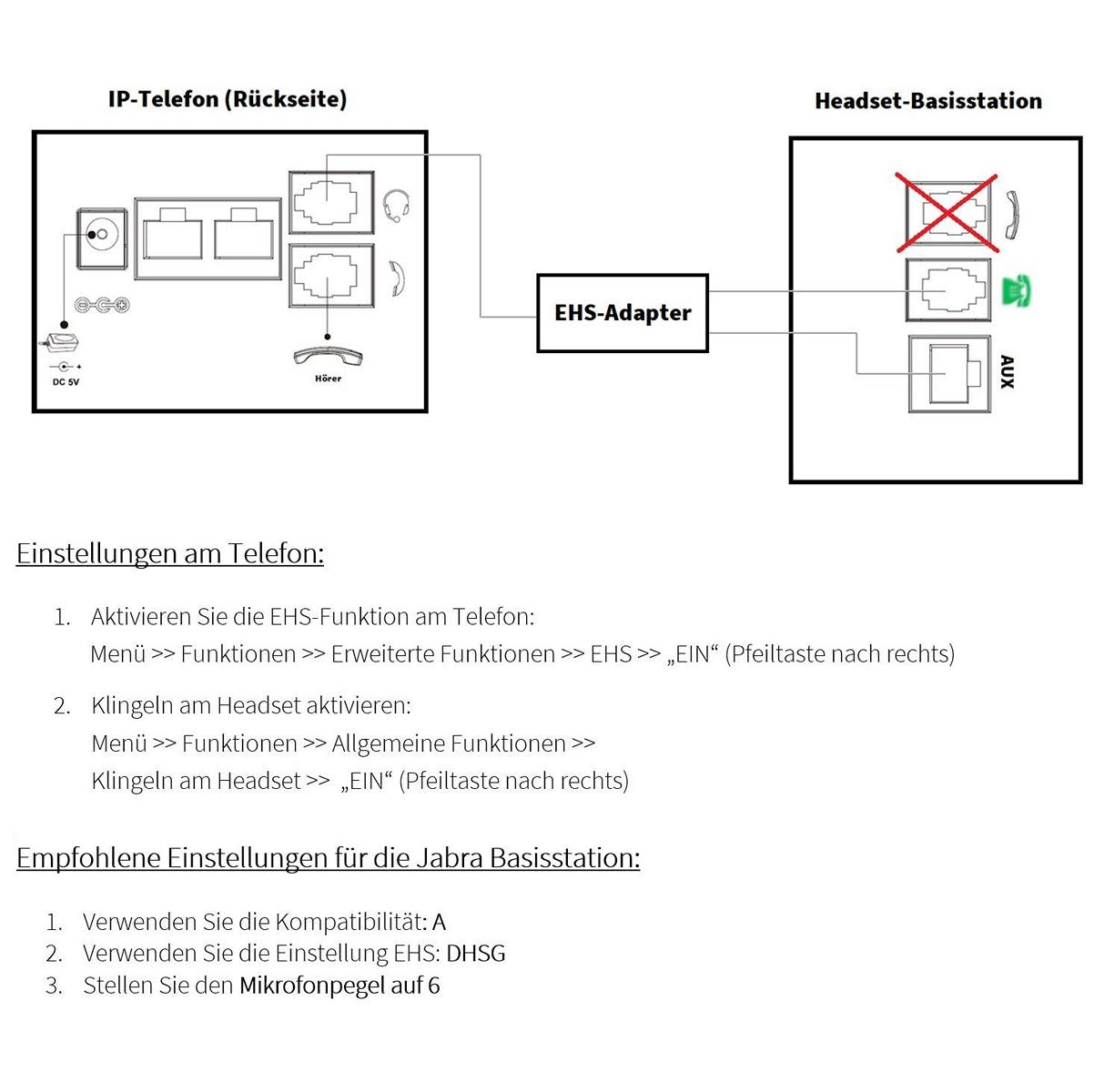 GEQUDIO G-EHS Adapter – Headset-Verbindung kompatibel für Jabra Engage 65/75/PRO Serie in Kombination IP-Telefonen GX- und GZ-Serie geeignet.