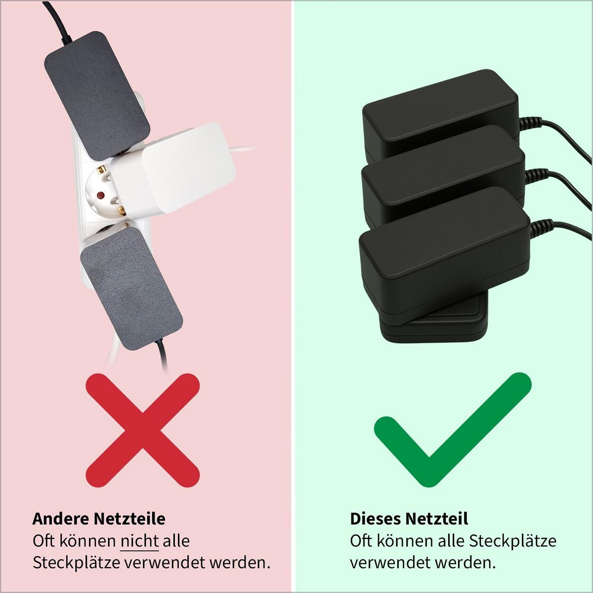 GEQUDIO 12V 2A Netzteil Ladegerät für Kinder Elektroauto – Universal Adapter für LED-Streifen, Stoov Wärmekissen, Kamera, Router, Magenta TV Box – 100–240V Netzadapter 5,5x2,1mm 5,5x2,5mm