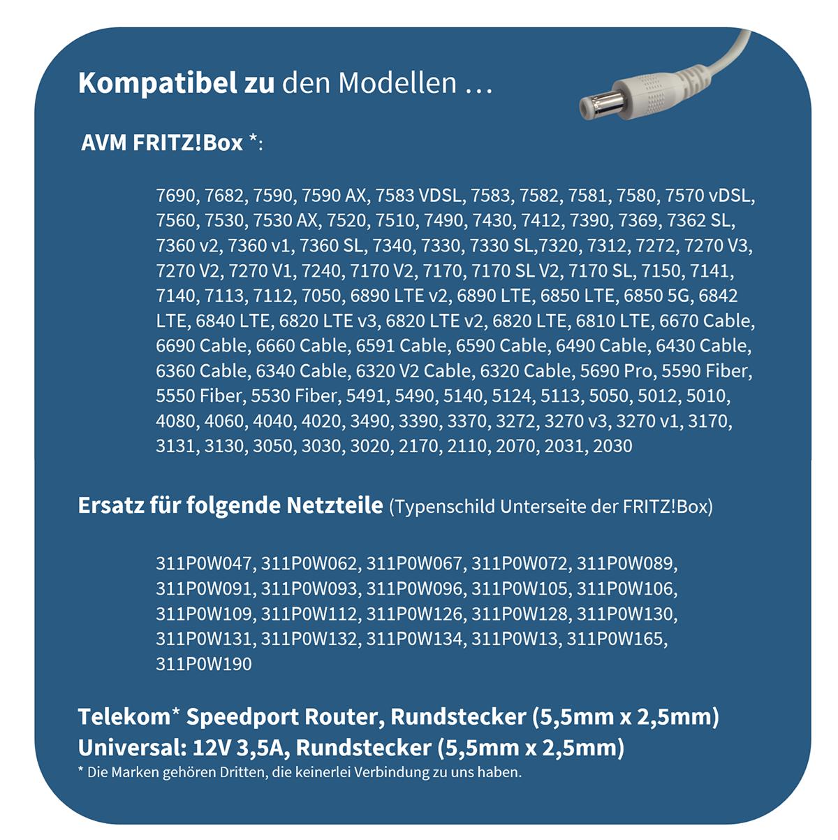 GEQUDIO GNX-42 Netzteil 12V / 3,5A kompatibel für alle AVM Fritzbox WLAN Router und Telekom Speedport Smart – Extra langes Kabel 2,5m – Passend weiß für Fritz Box 7590 DSL, Cable, LTE – Fritz!Box
