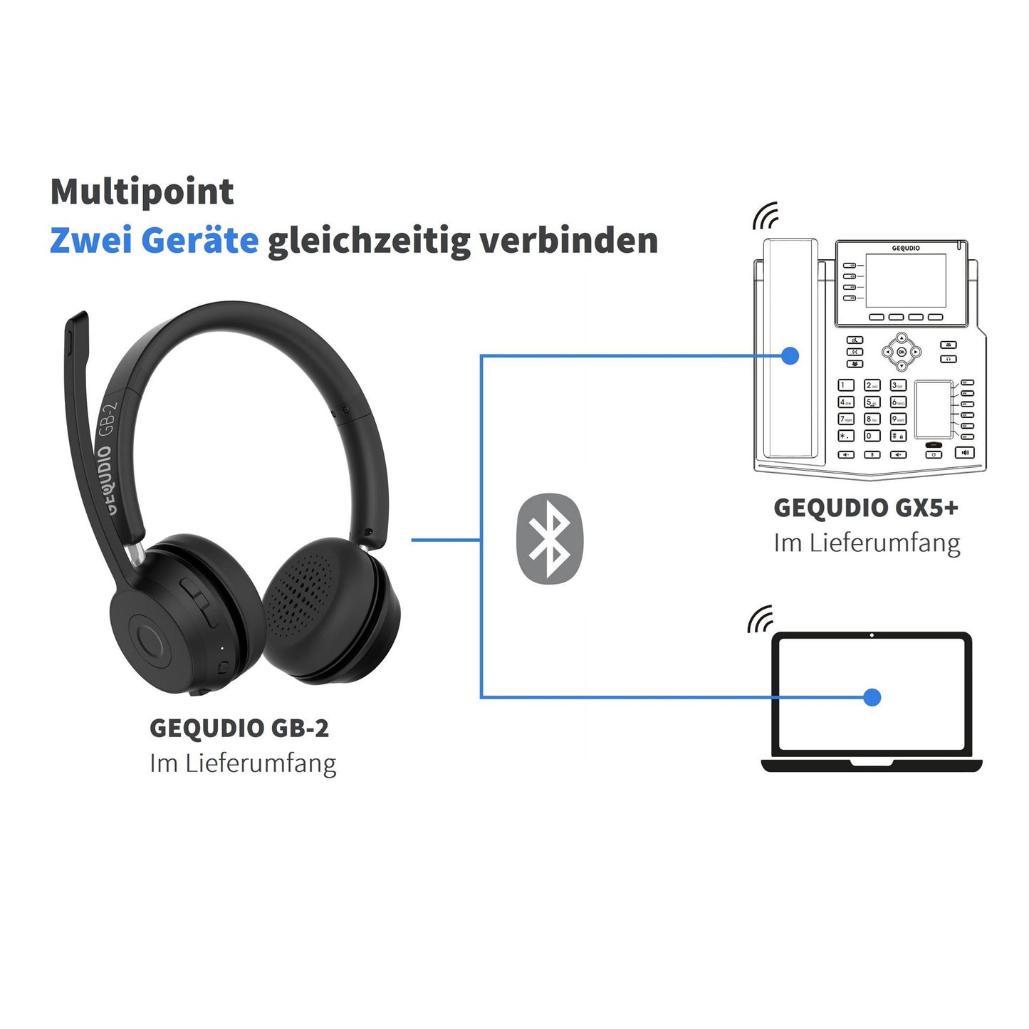GEQUDIO IP Telefon GX5+ mit Netzteil & Bluetooth Headset - Fritzbox, Telekom kompatibel