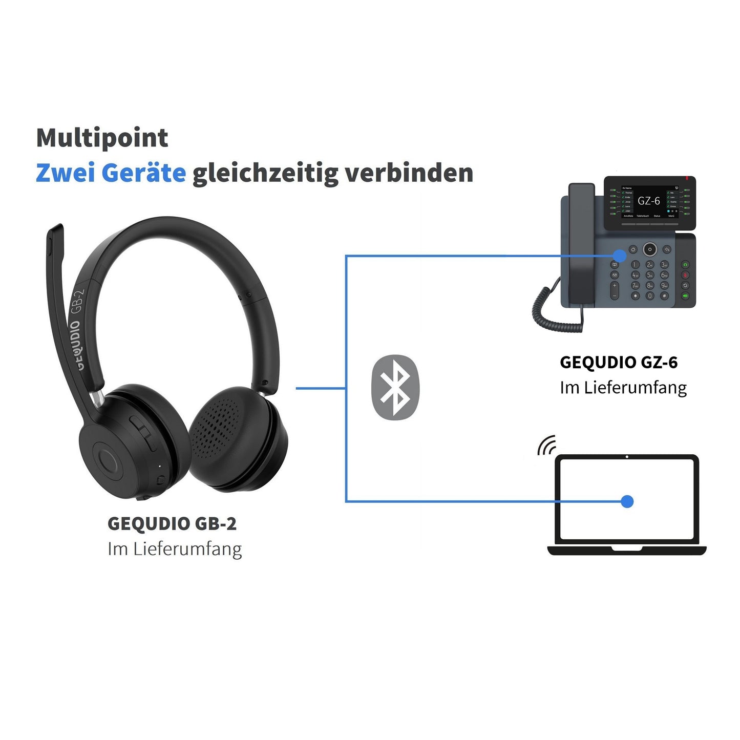 GEQUDIO IP Telefon GZ-6 mit Netzteil & Bluetooth Headset - Fritzbox, Telekom kompatibel