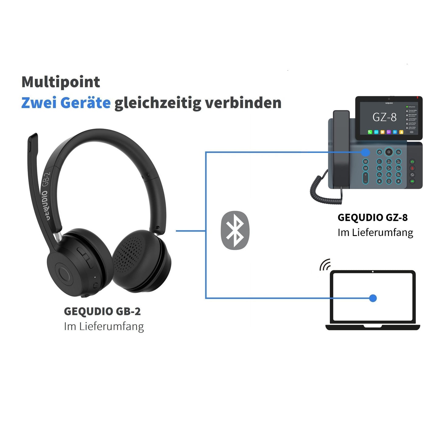GEQUDIO High-End IP Telefon GZ-8 mit Netzteil & Bluetooth Headset - Fritzbox, Telekom kompatibel