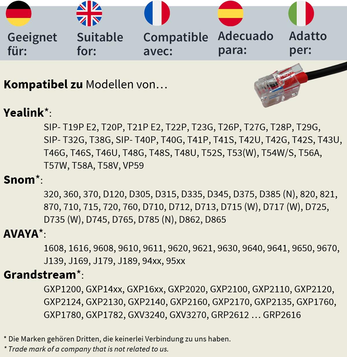 GEQUDIO Headset kompatibel mit Yealink, Snom, Avaya, Grandstream Telefon (2-Ohr)