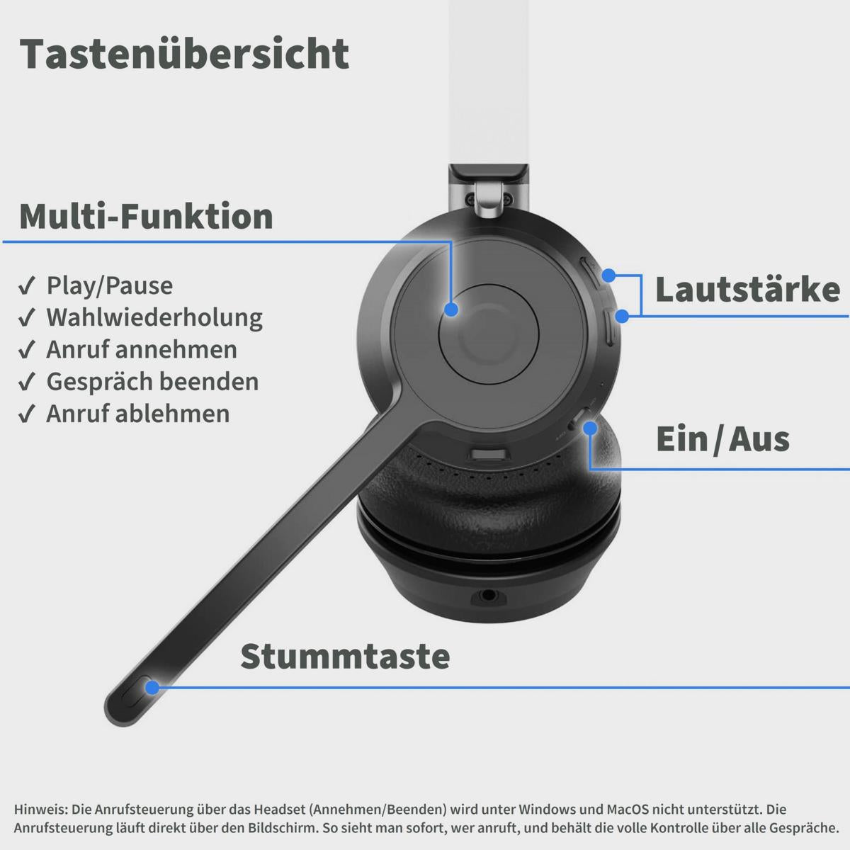 GEQUDIO Schnurlos Headset GB-2 mit Ladestation (mit USB-Adapter)